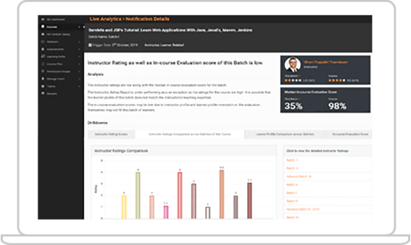 Image showing the features of Talgro's next-gen LMS.